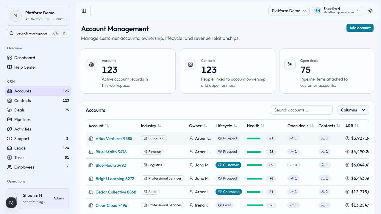 Account management overview