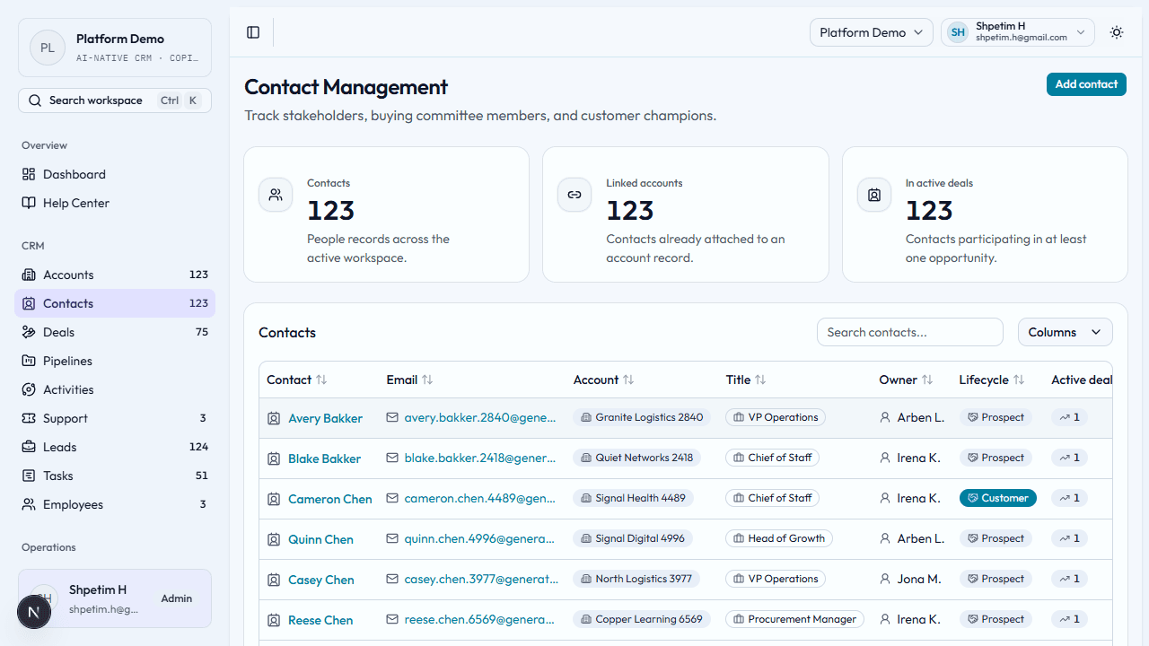 Contact management list