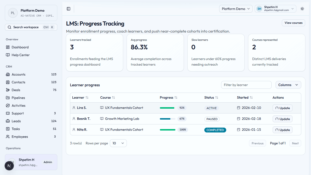 Learner progress tracking