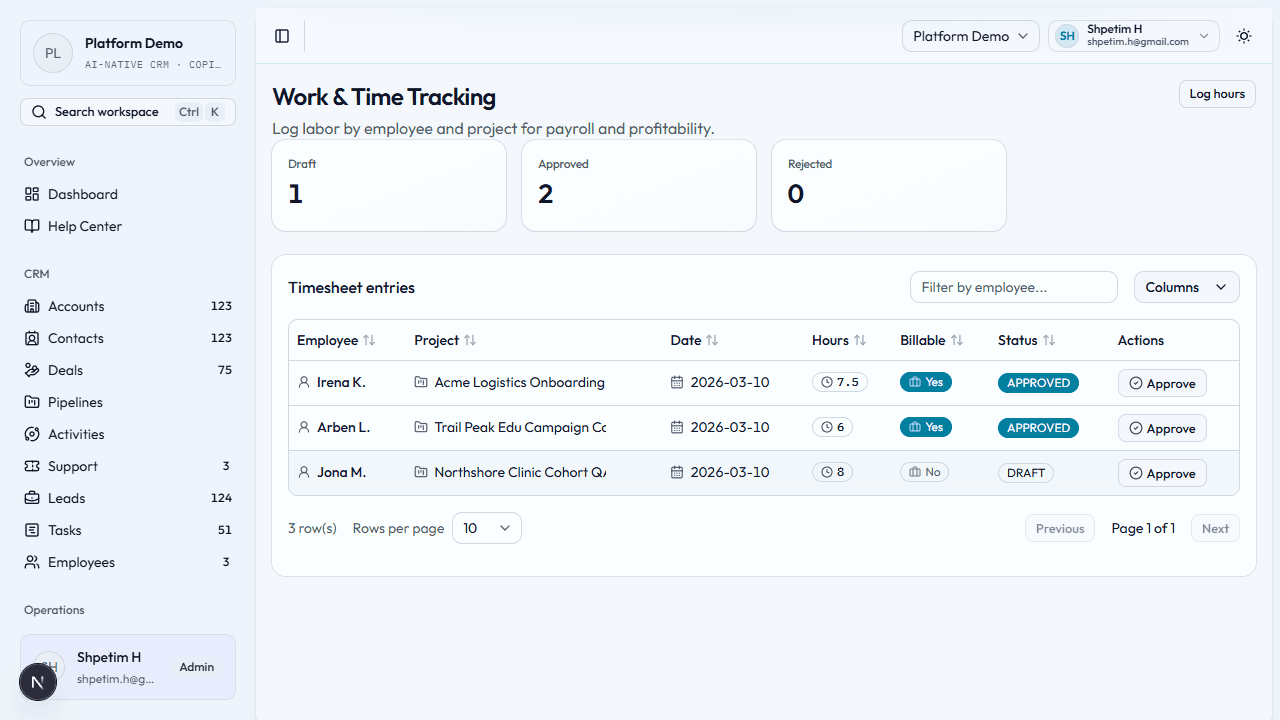 Work and time tracking