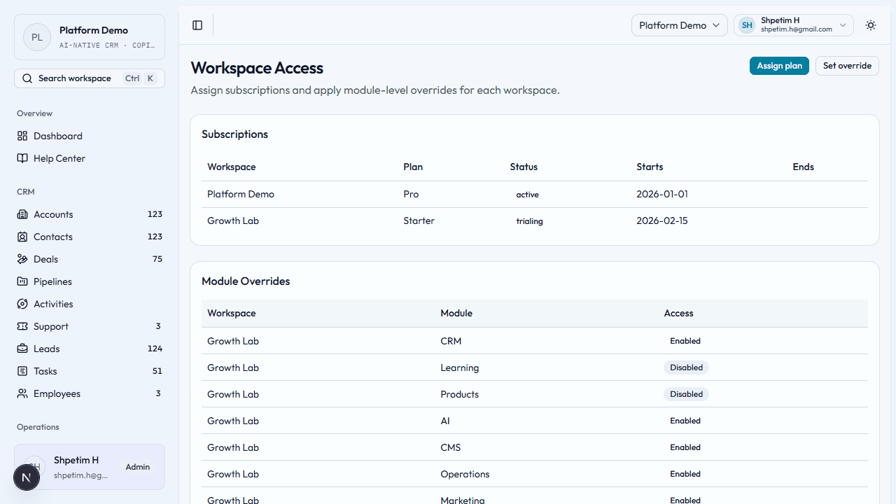 Workspace access and subscriptions